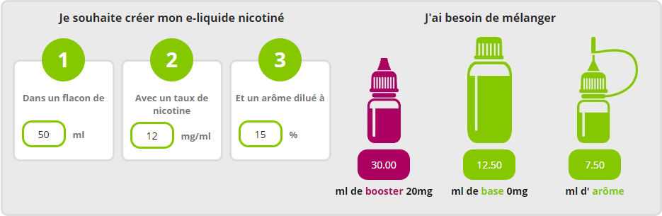 Calculateur dosage e liquide